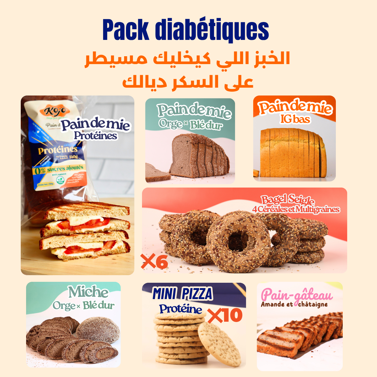 Pack Diabétiques